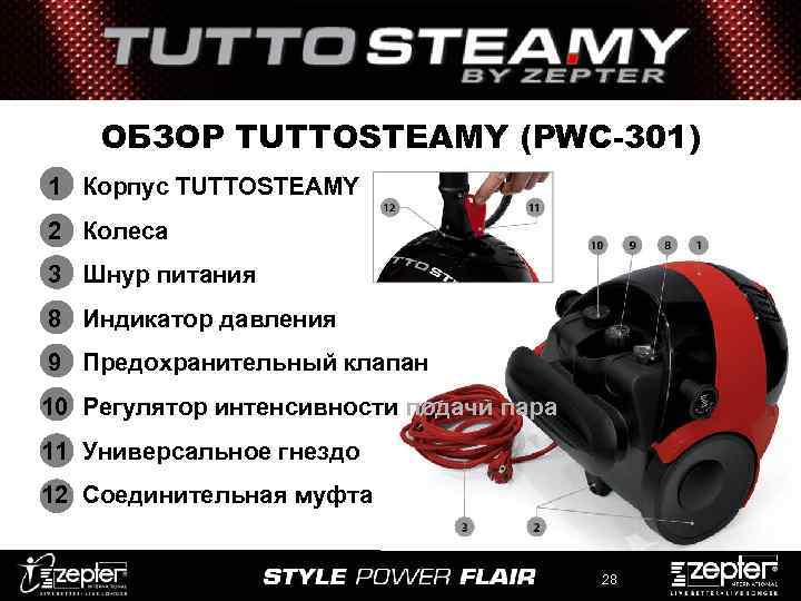 ОБЗОР TUTTOSTEAMY (PWC-301) 1 Корпус TUTTOSTEAMY 2 Колеса 3 Шнур питания 8 Индикатор давления