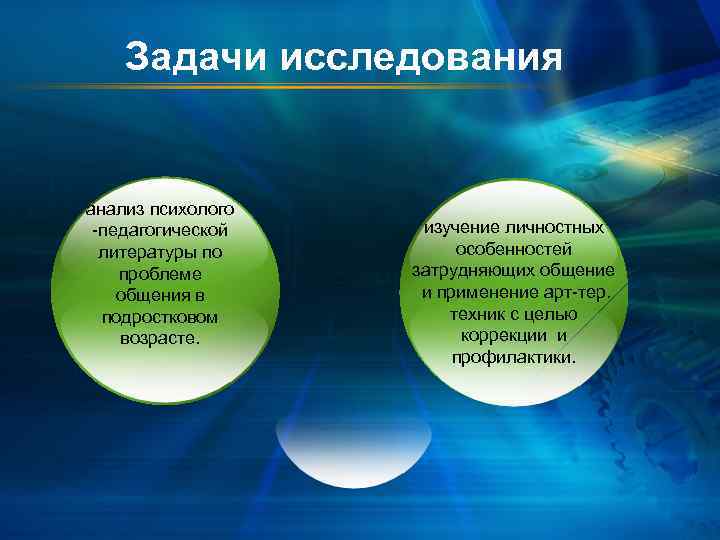 Задачи исследования анализ психолого -педагогической литературы по проблеме общения в подростковом возрасте. изучение личностных