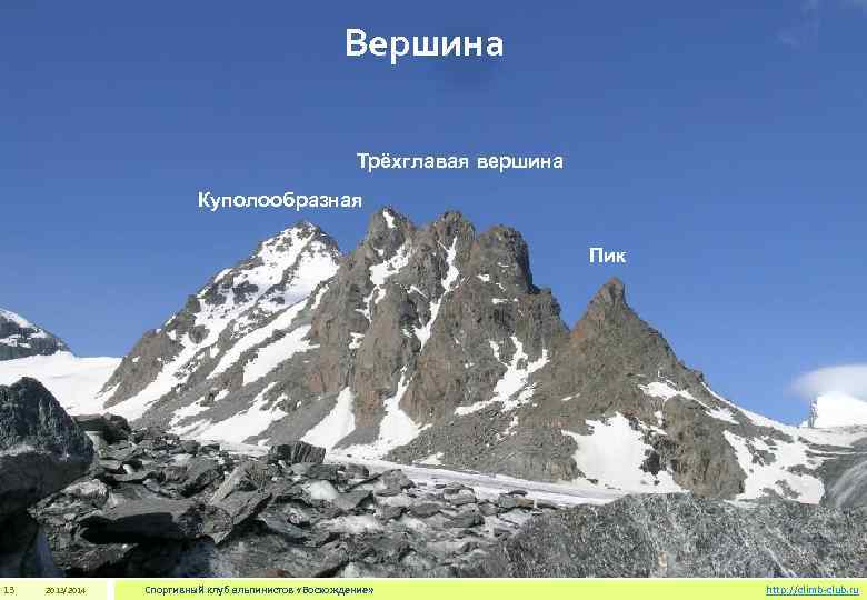 Вершина верно