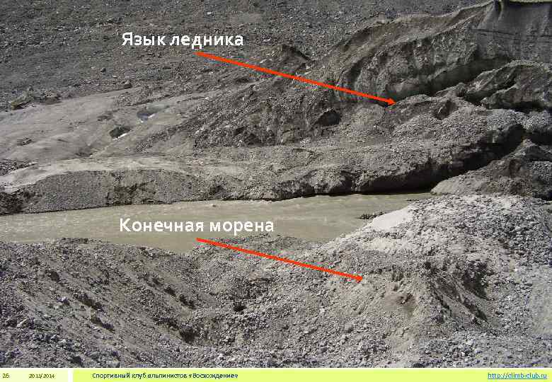 Язык ледника Конечная морена 26 2013/2014 Спортивный клуб альпинистов «Восхождение» http: //climb-club. ru 