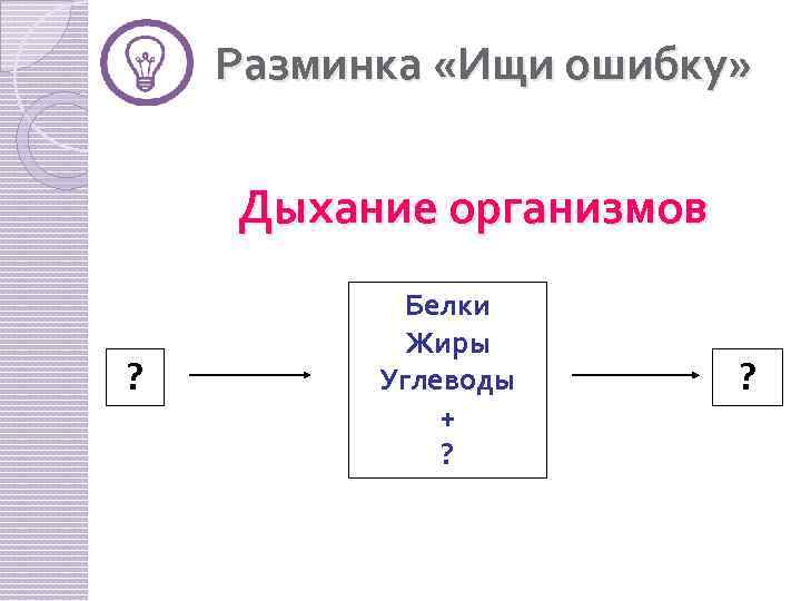 Разминка «Ищи ошибку» Дыхание организмов ? Белки Жиры Углеводы + ? ? 