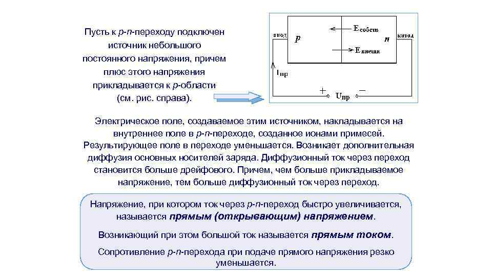 Пусть к p-n-переходу подключен источник небольшого постоянного напряжения, причем плюс этого напряжения прикладывается к