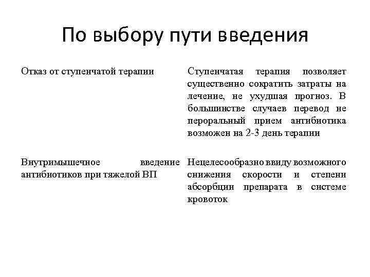 По выбору пути введения Отказ от ступенчатой терапии Ступенчатая терапия позволяет существенно сократить затраты