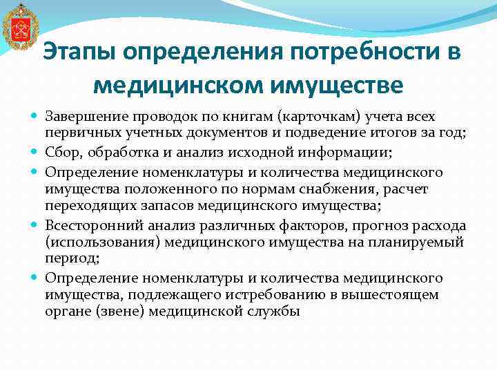 Этапы определения потребности в медицинском имуществе Завершение проводок по книгам (карточкам) учета всех первичных