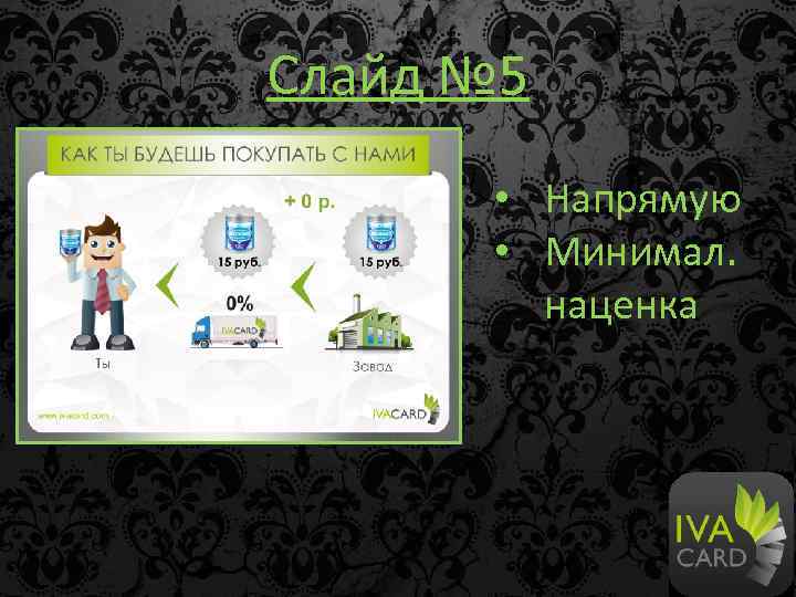 Слайд № 5 • Напрямую • Минимал. наценка 