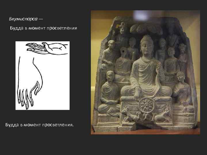 Бхумиспарса — Будда в момент просветления. 
