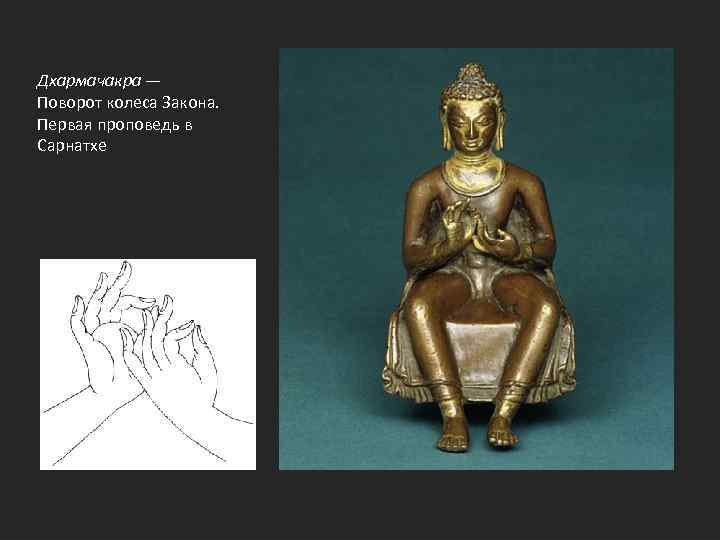 Дхармачакра — Поворот колеса Закона. Первая проповедь в Сарнатхе 