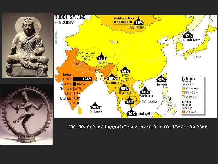 распределение буддистов и индуистов в современной Азии 