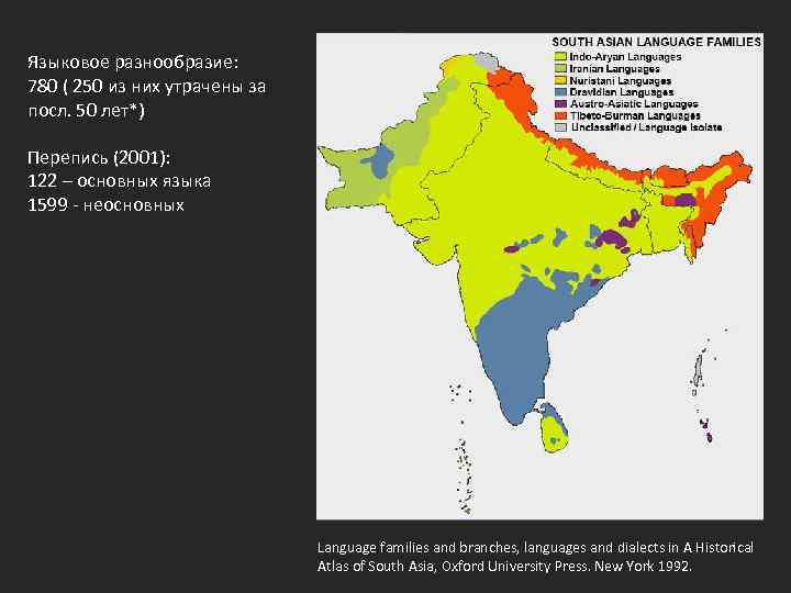Языковое разнообразие: 780 ( 250 из них утрачены за посл. 50 лет*) Перепись (2001):