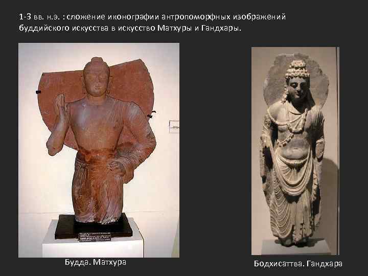 1 -3 вв. н. э. : сложение иконографии антропоморфных изображений буддийского искусства в искусство