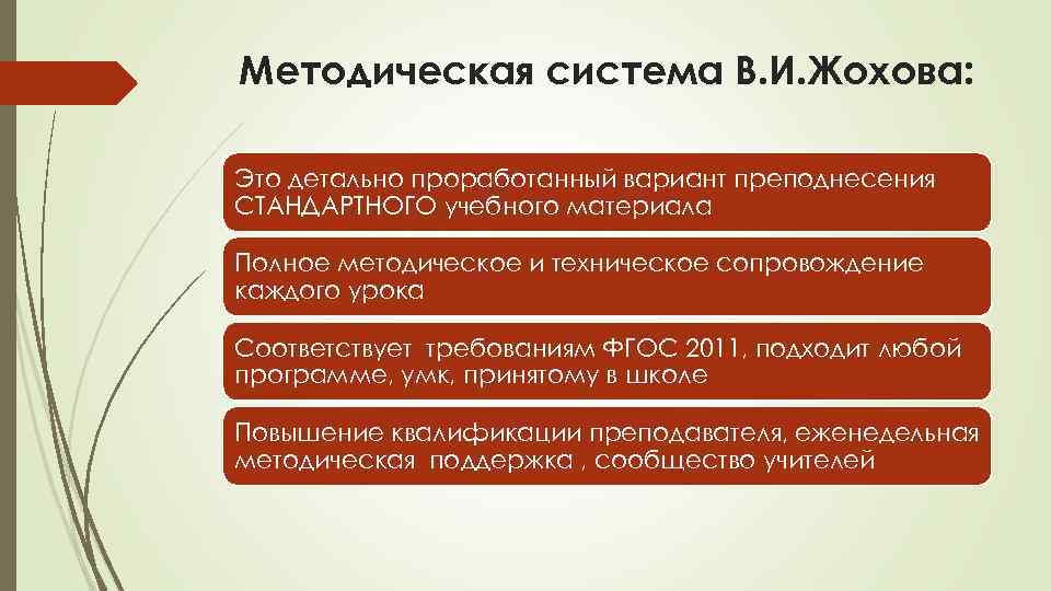 Методическая система В. И. Жохова: Это детально проработанный вариант преподнесения СТАНДАРТНОГО учебного материала Полное