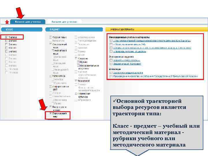 üОсновной траекторией выбора ресурсов является траектория типа: Класс - предмет – учебный или методический