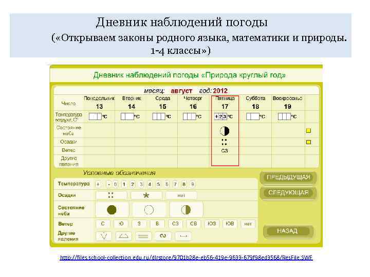 Дневник наблюдений погоды ( «Открываем законы родного языка, математики и природы. 1 -4 классы»