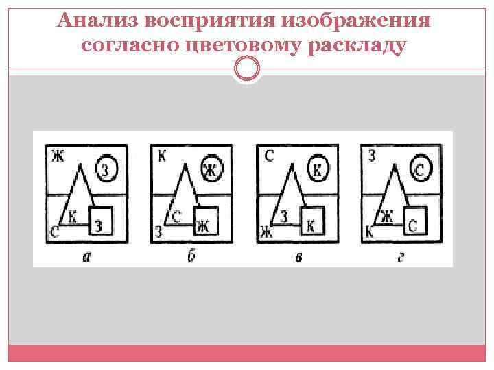 Анализ восприятия изображения согласно цветовому раскладу 