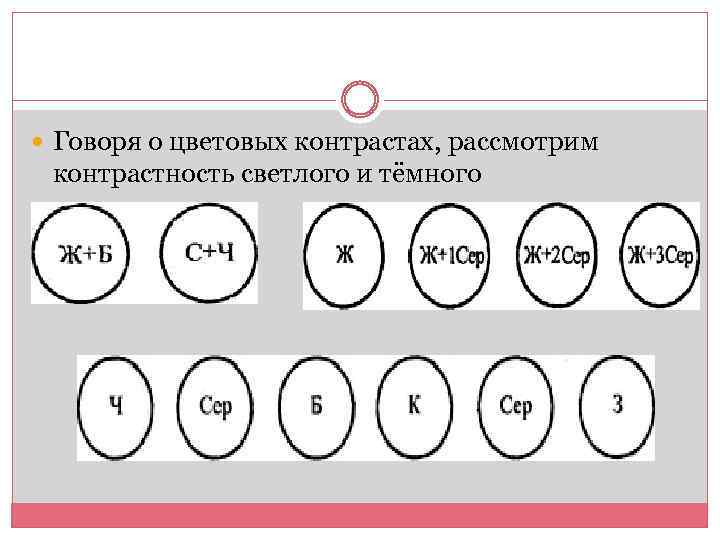  Говоря о цветовых контрастах, рассмотрим контрастность светлого и тёмного 