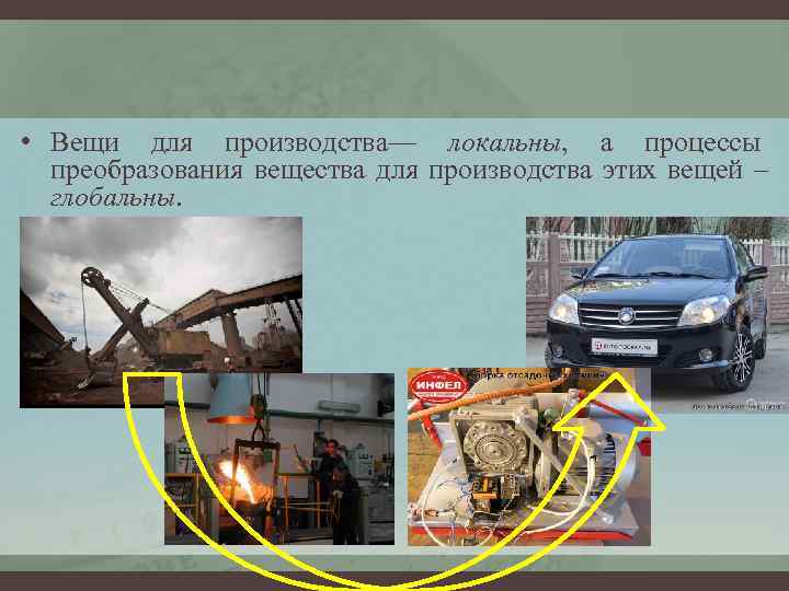  • Вещи для производства— локальны, а процессы преобразования вещества для производства этих вещей