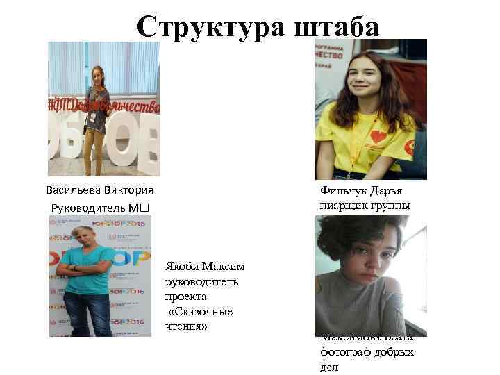 Структура штаба Васильева Виктория Руководитель МШ Фильчук Дарья пиарщик группы Якоби Максим руководитель проекта