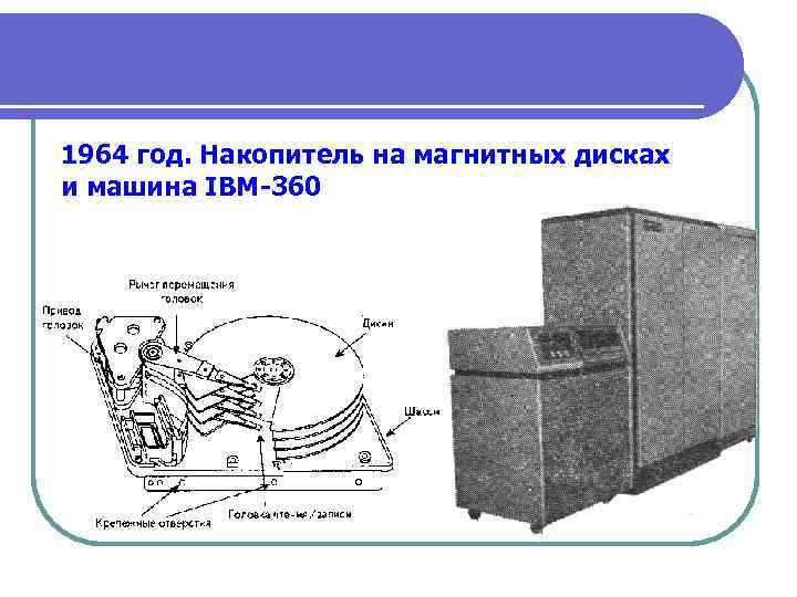 1964 год. Накопитель на магнитных дисках и машина IBM-360 