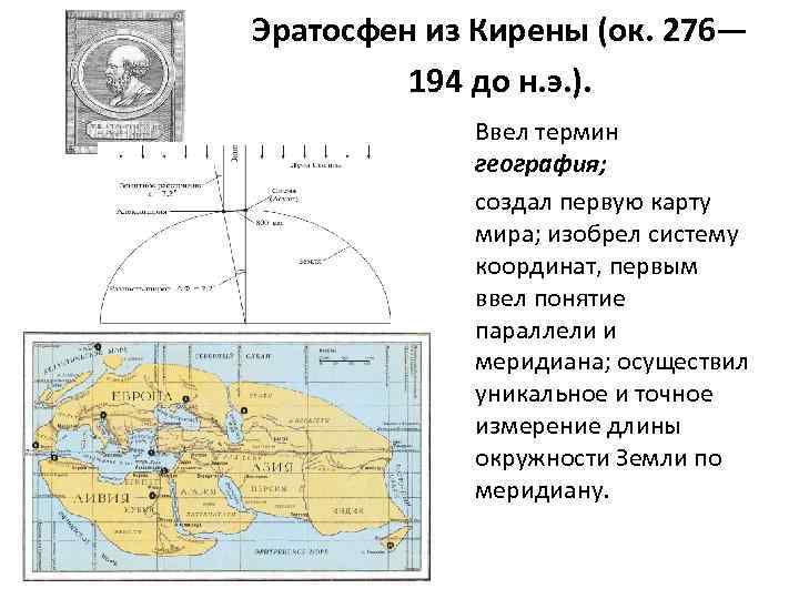 Эратосфен из Кирены (ок. 276— 194 до н. э. ). Ввел термин география; создал