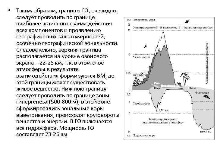  • Таким образом, границы ГО, очевидно, следует проводить по границе наиболее активного взаимодействия