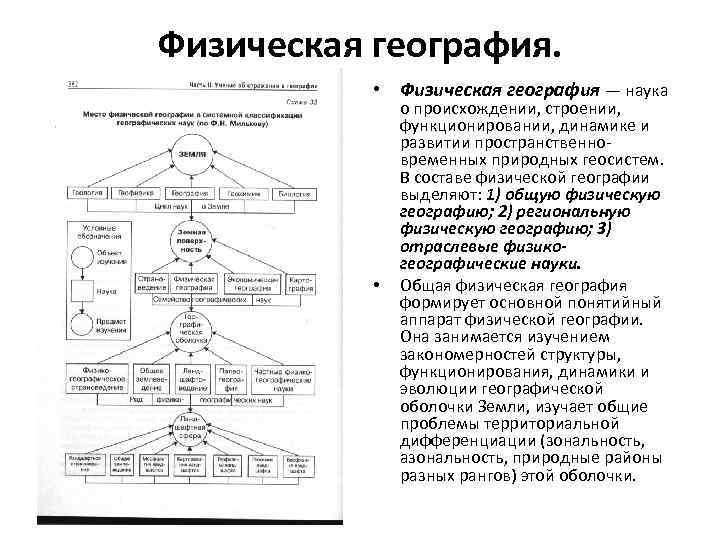 География система географических наук. Структура физической географии. Классификация географических наук. Система географических наук схема. Структура системы географических наук.