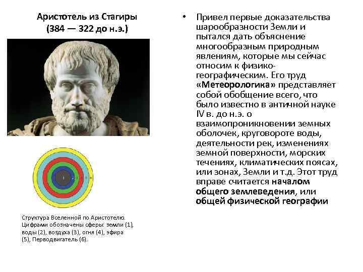 Эволюционные взгляды аристотеля. Аристотель из Стагиры. Перводвигатель Аристотеля. Строение Вселенной по Аристотелю. Аристотель из Стагиры фото.