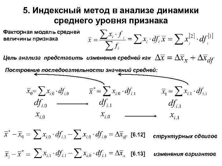 Метод динамики средних