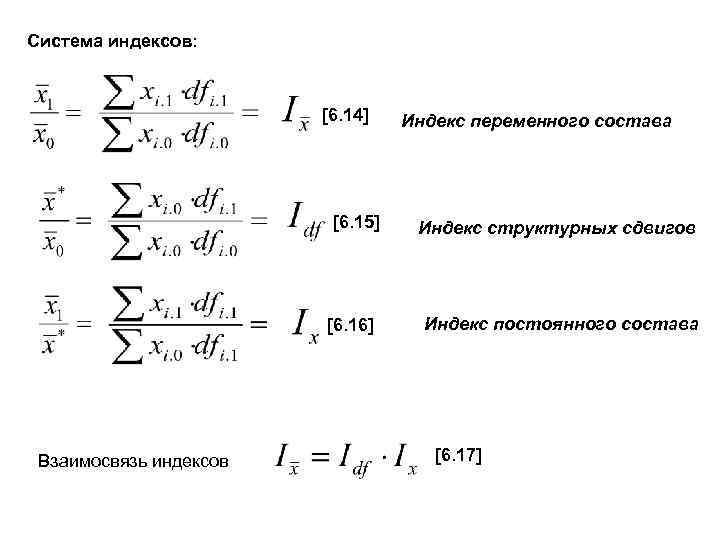 Индекс приволжска