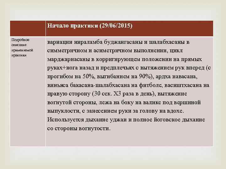  Начало практики (29/06/2015) Подробное описание применяемой практики вариации нираламба буджангасаны и шалабхасаны в