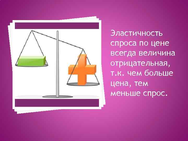 Эластичность спроса по цене всегда величина отрицательная, т. к. чем больше цена, тем меньше