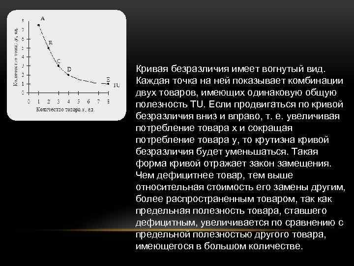 Каждая точка кривой безразличия представляет собой