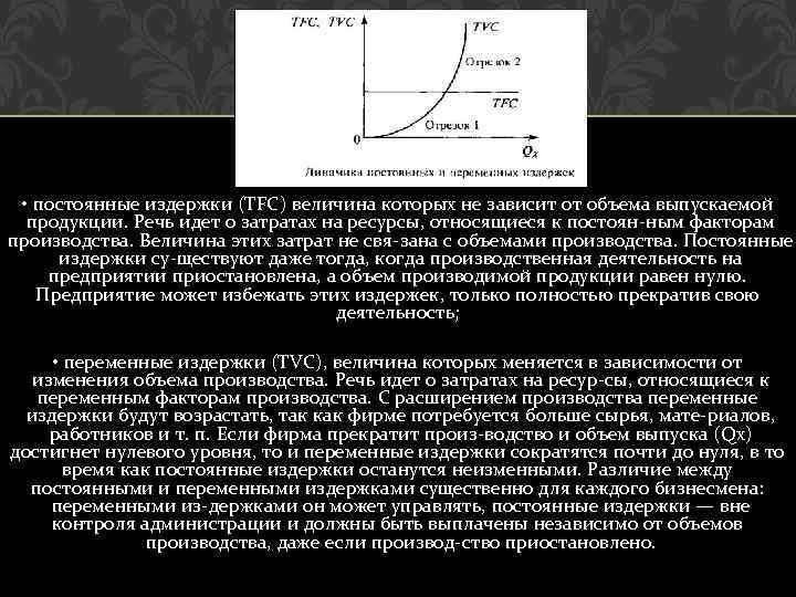 К постоянным издержкам в краткосрочном периоде