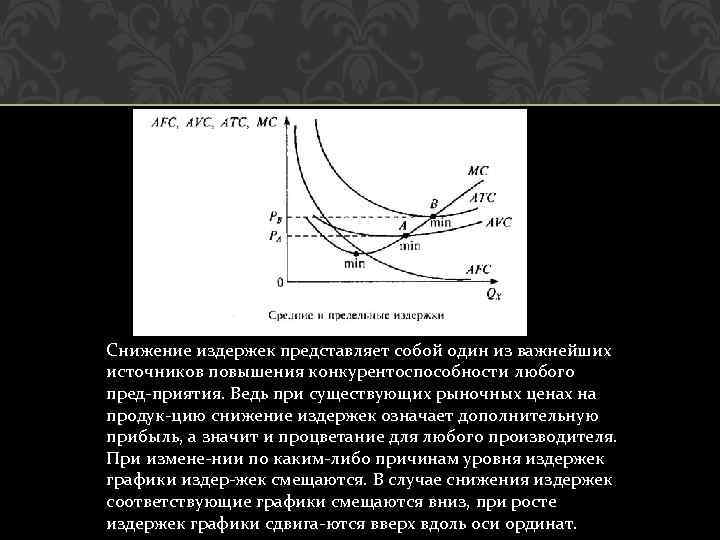 Снижение издержек представляет собой один из важнейших источников повышения конкурентоспособности любого пред приятия. Ведь