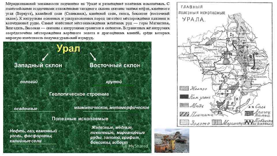 Меридиональной зональности подчинено на Урале и размещение полезных ископаемых. С палеозойскими осадочными отложениями западного