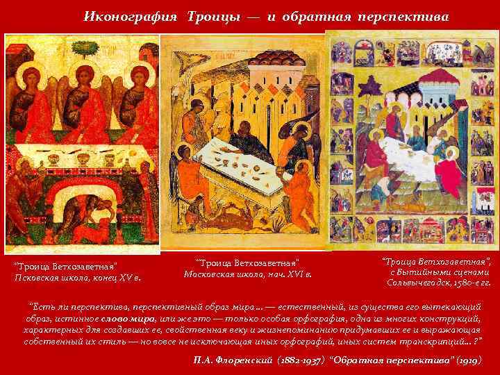 Иконография Троицы — и обратная перспектива “Троица Ветхозаветная” Псковская школа, конец XV в. “Троица