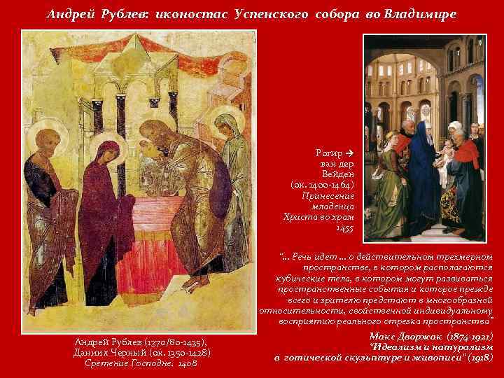 Андрей Рублев: иконостас Успенского собора во Владимире Рогир → ван дер Вейден (ок. 1400