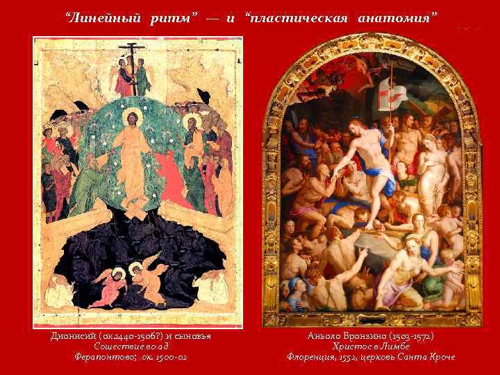 “Линейный ритм” — и “пластическая анатомия” Дионисий (ок. 1440 -1506? ) и сыновья Сошествие