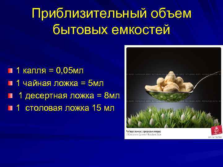 Приблизительный объем бытовых емкостей 1 капля = 0, 05 мл 1 чайная ложка =