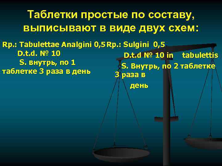 Таблетки простые по составу, выписывают в виде двух схем: Rp. : Tabulettae Analgini 0,