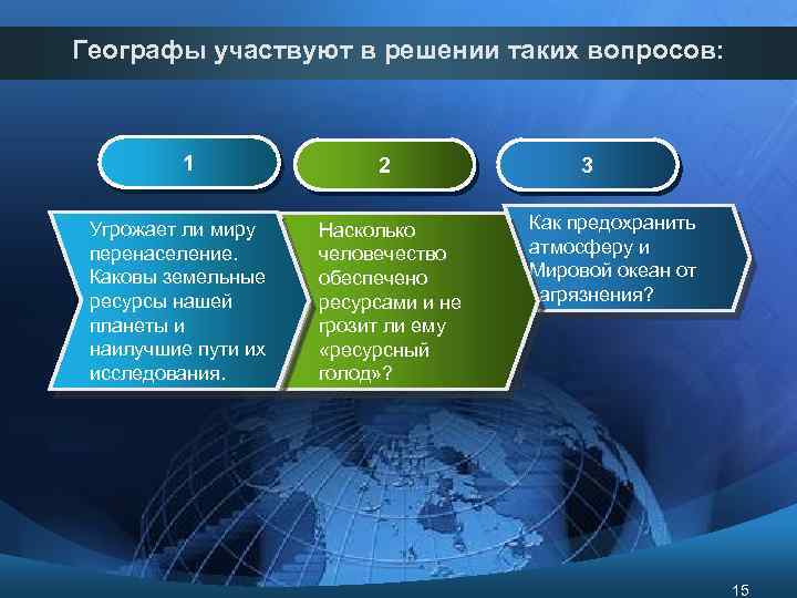 Грозит ли земле перенаселение проект