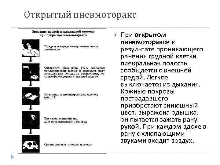 Спонтанный пневмоторакс карта вызова скорой медицинской