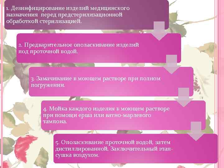 1. Дезинфицирование изделий медицинского назначения перед предстерилизационной обработкой стерилизацией. 2. Предварительное ополаскивание изделий под