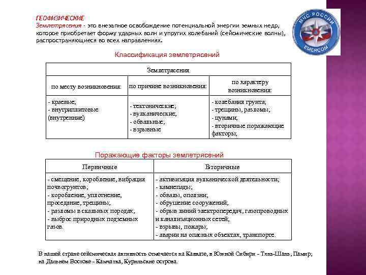 ГЕОФИЗИЧЕСКИЕ Землетрясения - это внезапное освобождение потенциальной энергии земных недр, которое приобретает форму ударных