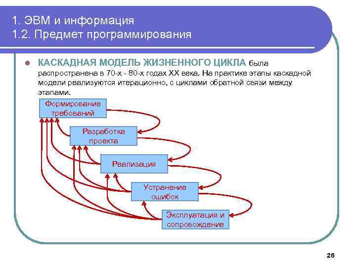 1. ЭВМ и информация 1. 2. Предмет программирования l КАСКАДНАЯ МОДЕЛЬ ЖИЗНЕННОГО ЦИКЛА была