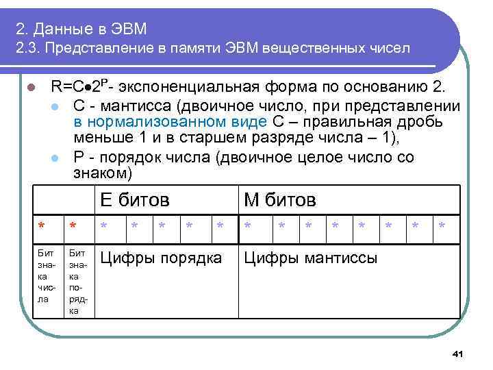 Размер памяти выделенной для хранения массива вещественных чисел определяет