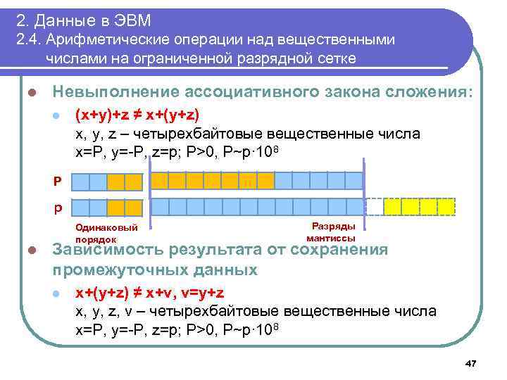 Последовательность команд которую выполняет компьютер в процессе обработки данных называется