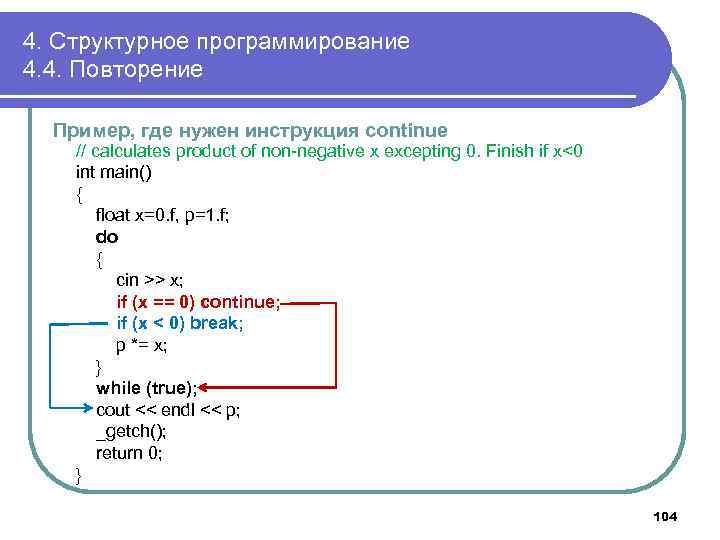 4. Структурное программирование 4. 4. Повторение Пример, где нужен инструкция continue // calculates product