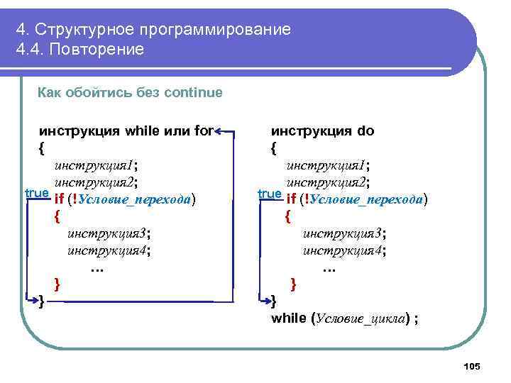 4. Структурное программирование 4. 4. Повторение Как обойтись без continue инструкция while или for