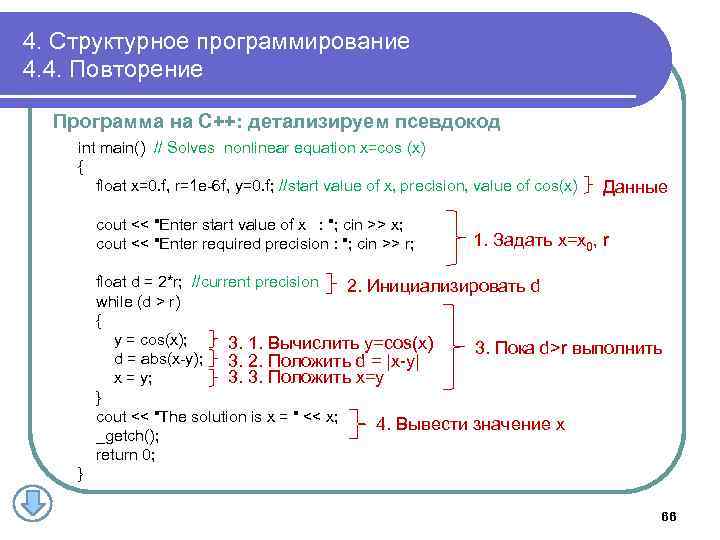 4. Структурное программирование 4. 4. Повторение Программа на С++: детализируем псевдокод int main() //