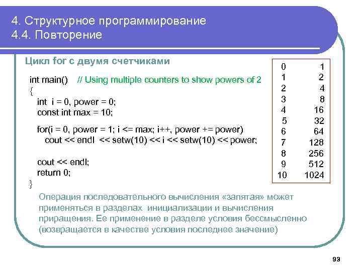 4. Структурное программирование 4. 4. Повторение Цикл for с двумя счетчиками int main() //